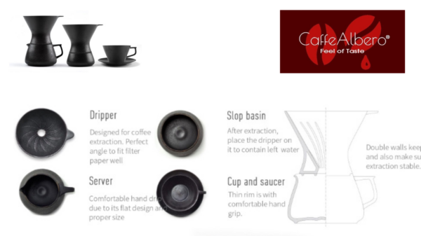 Tianmu Pour Over Kit - Image 3